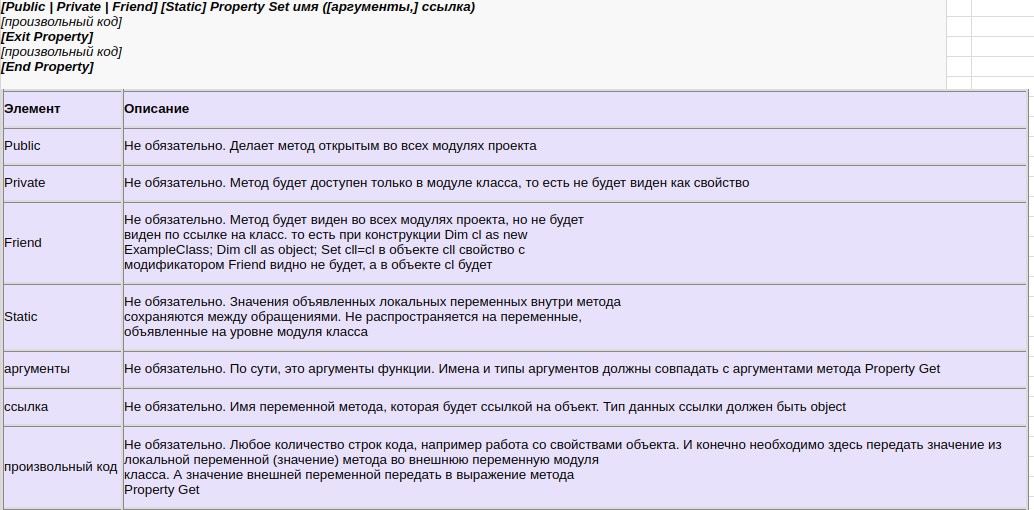 Basics of working with class modules