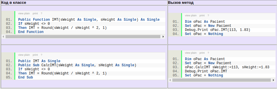 Basics of working with class modules