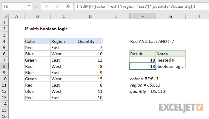 Mga operasyon sa Boolean sa Excel