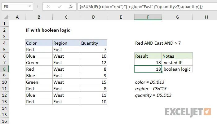 Boolean operations in Excel