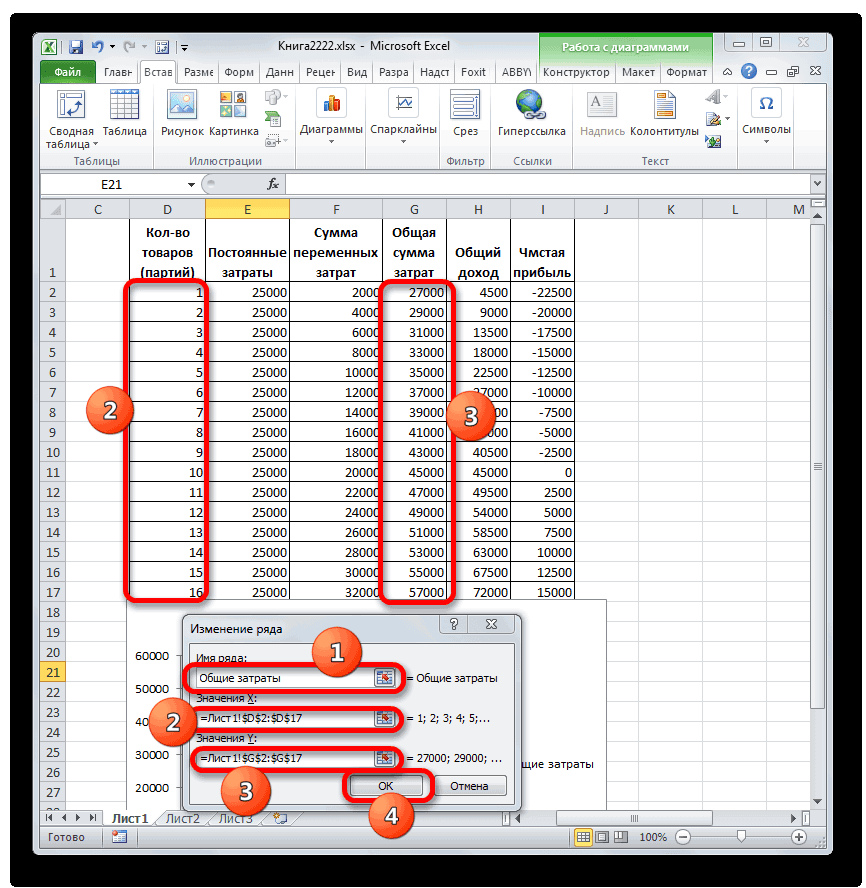 Break even point in excel. Instructions for finding the break-even point in Excel