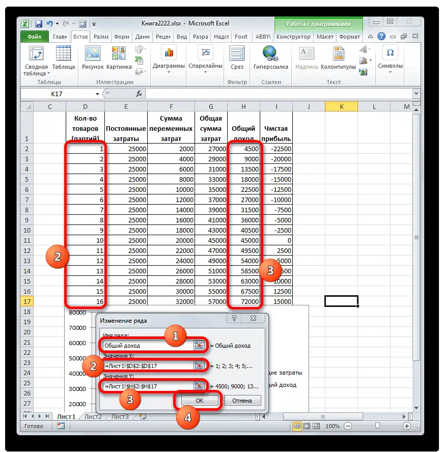 Break even point in excel. Instructions for finding the break-even point in Excel