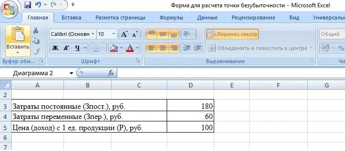 Break even point in excel. Instructions for finding the break-even point in Excel