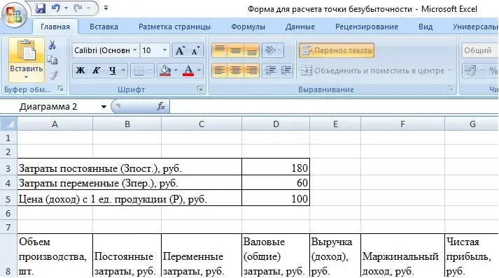 Break even point in excel. Instructions for finding the break-even point in Excel