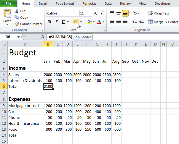 Budget in Excel