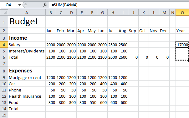 Budget in Excel