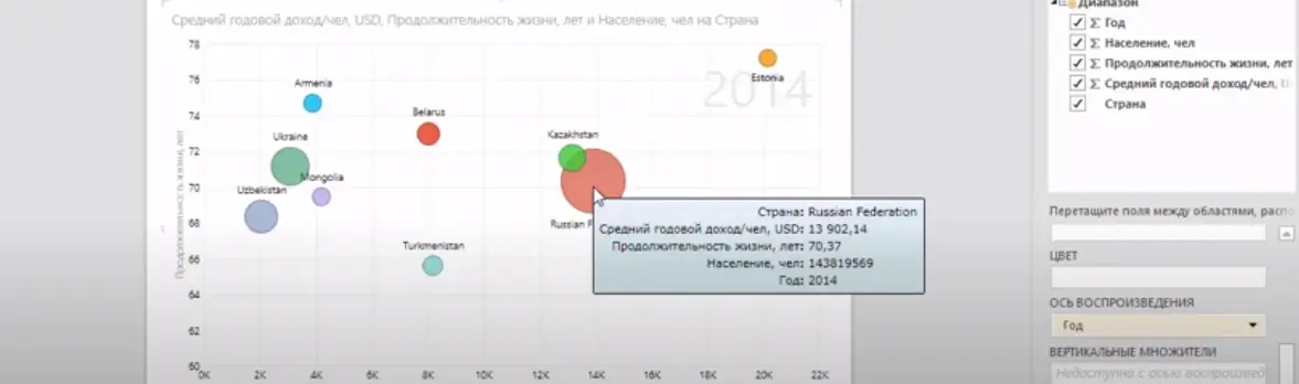 Building a Bubble Chart in Excel