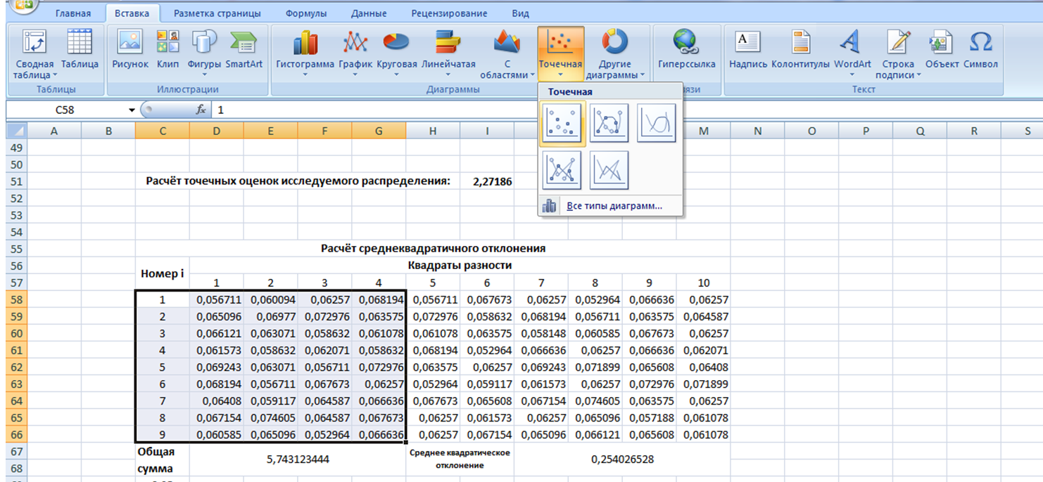 Building a Bubble Chart in Excel