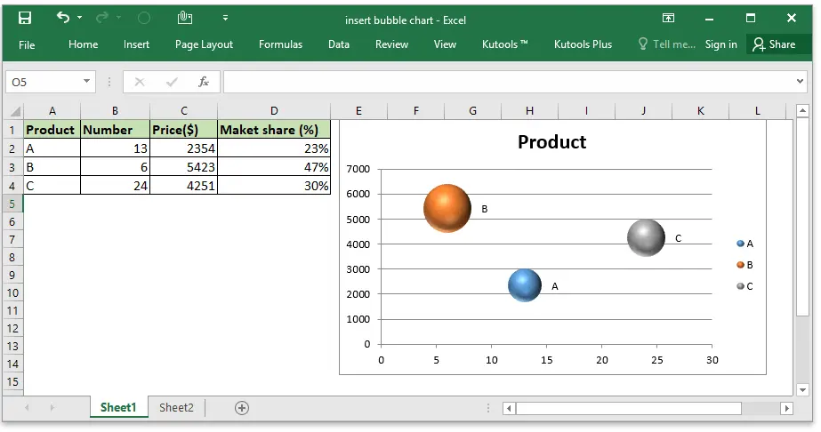 Building a Bubble Chart in Excel