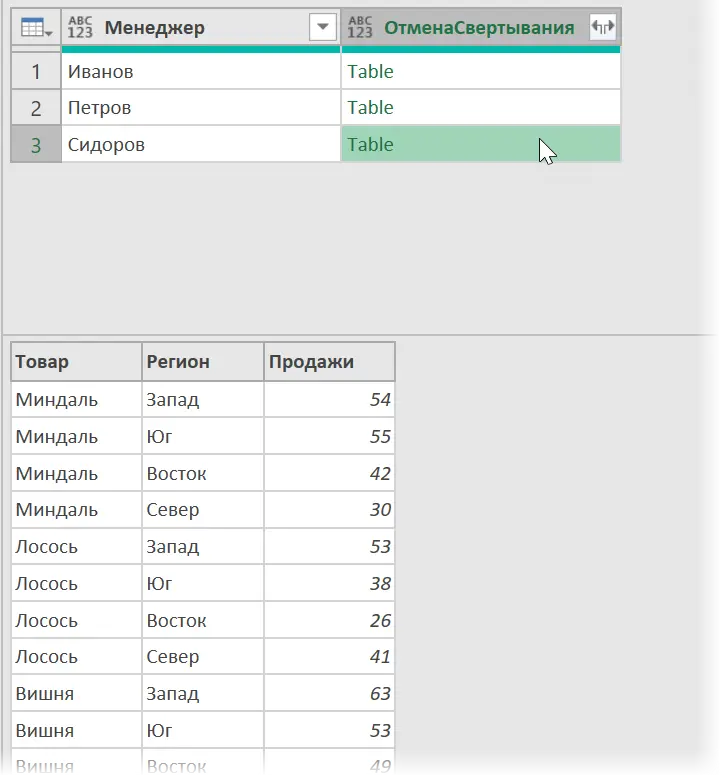 Building multiformat tables from one sheet in Power Query