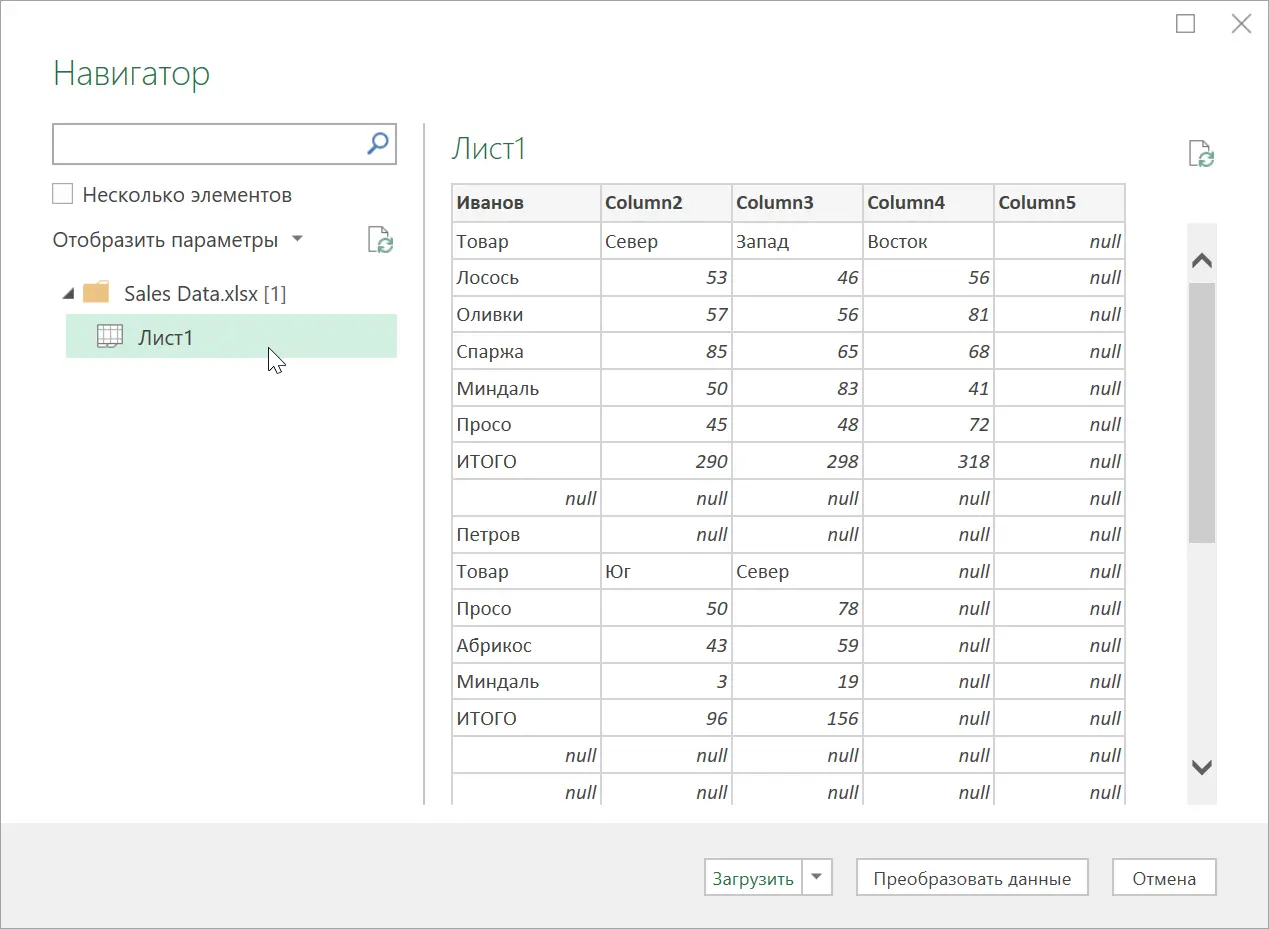 Building multiformat tables from one sheet in Power Query