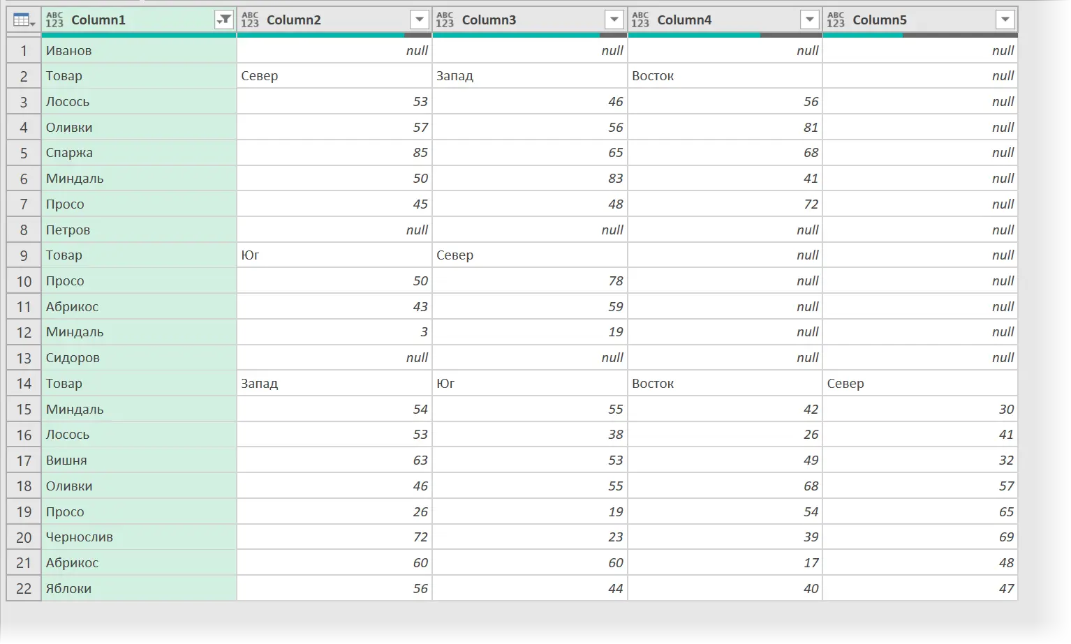 Building multiformat tables from one sheet in Power Query