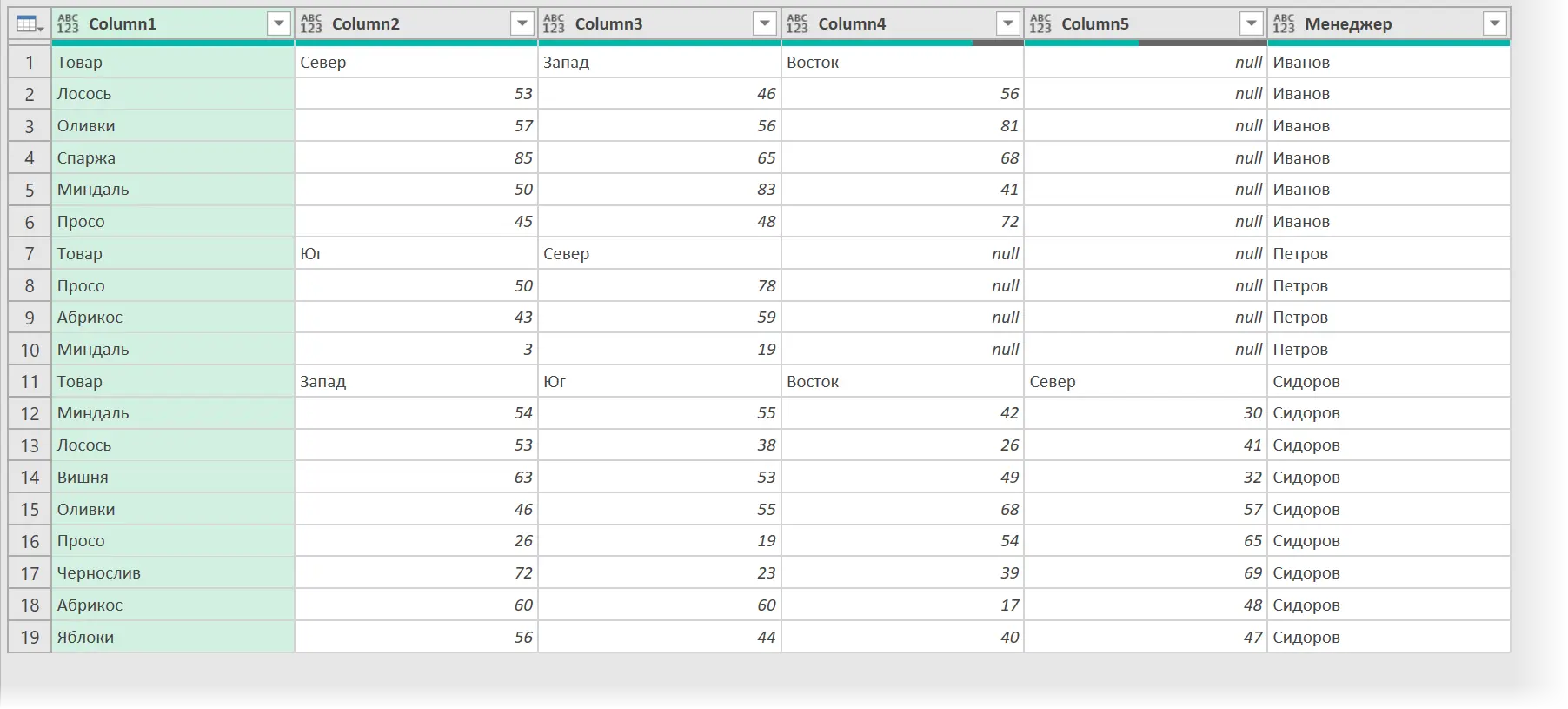 Building multiformat tables from one sheet in Power Query