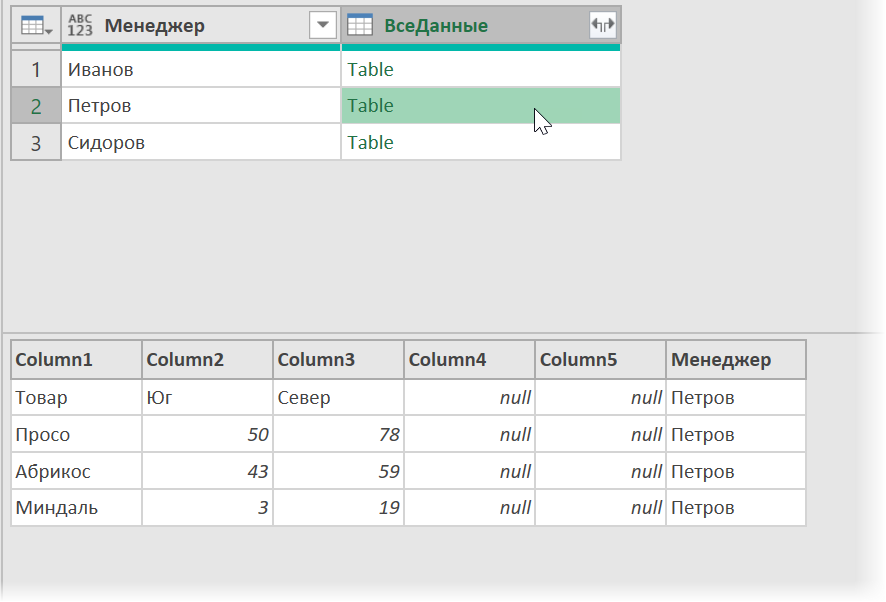 Building multiformat tables from one sheet in Power Query
