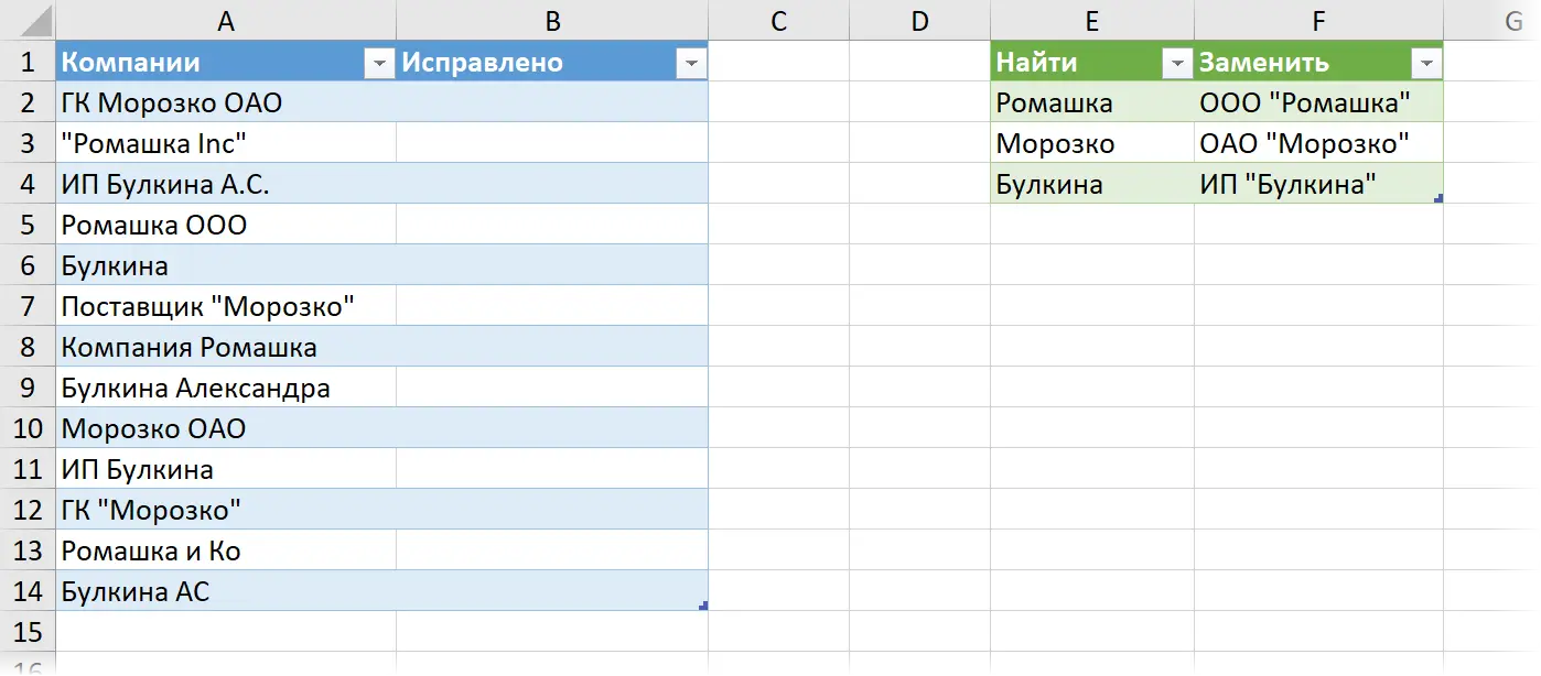 Bulk text replacement with formulas