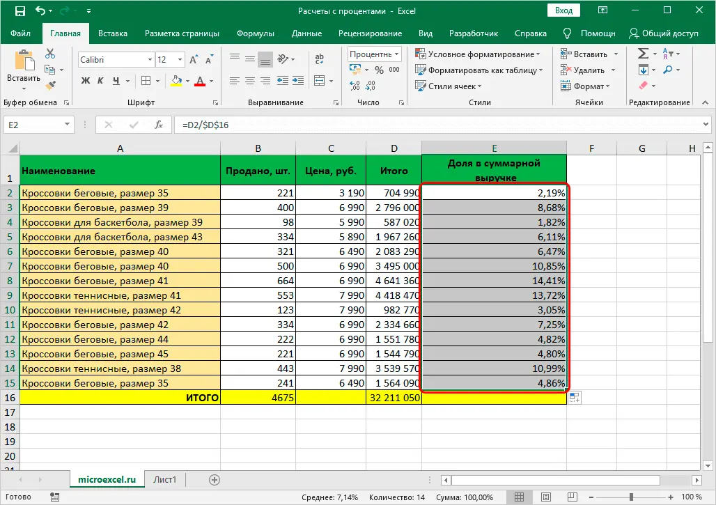 Calculate Percentage of Number and Share in Excel