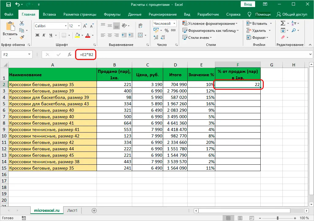 Calculate Percentage of Number and Share in Excel