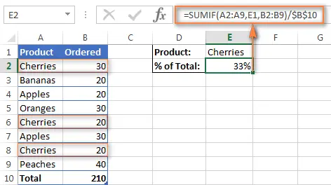 Calculate Percentage of Number and Share in Excel