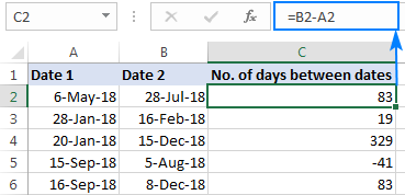 Calculate u numeru di ghjorni trà e date in Excel