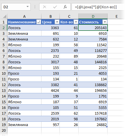 Calculating a weighted average in Excel