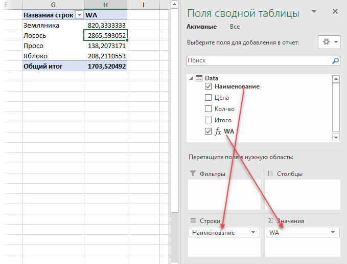 Calculating a weighted average in Excel