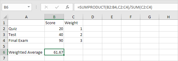 Calculating a weighted average in Excel