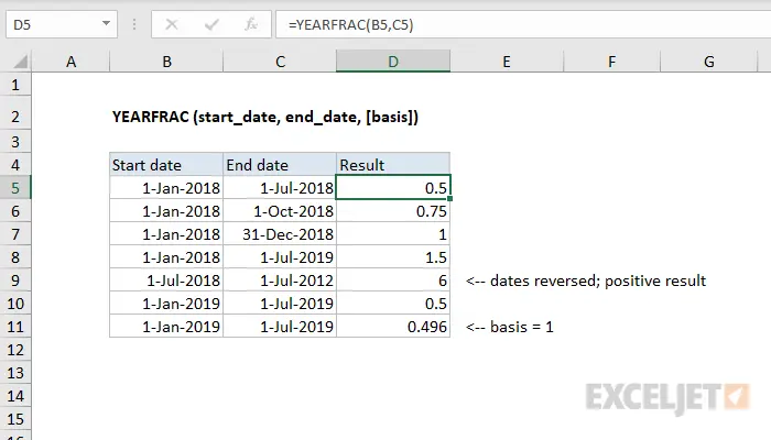 Calculating age or seniority with the DATEDIF function