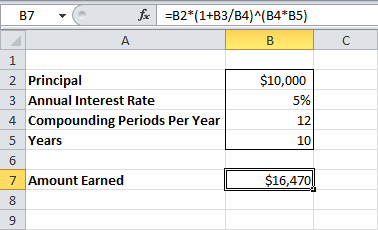 Calculating Compound Interest in Excel