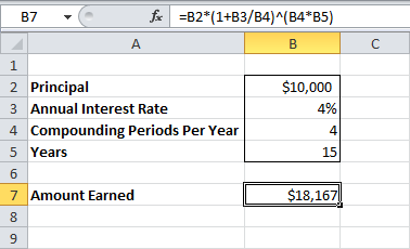 Calculating Compound Interest in Excel