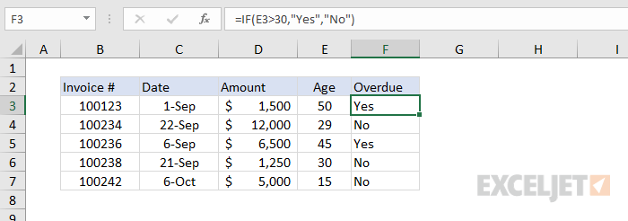 Calculation with the criterion &#8220;OR&#8221; in Excel