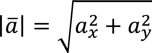 Calculator for calculating the length (modulus) of a vector