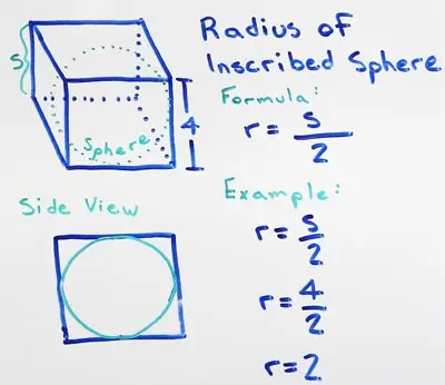 Calculator for calculating the radius of a ball (sphere) inscribed in a cube