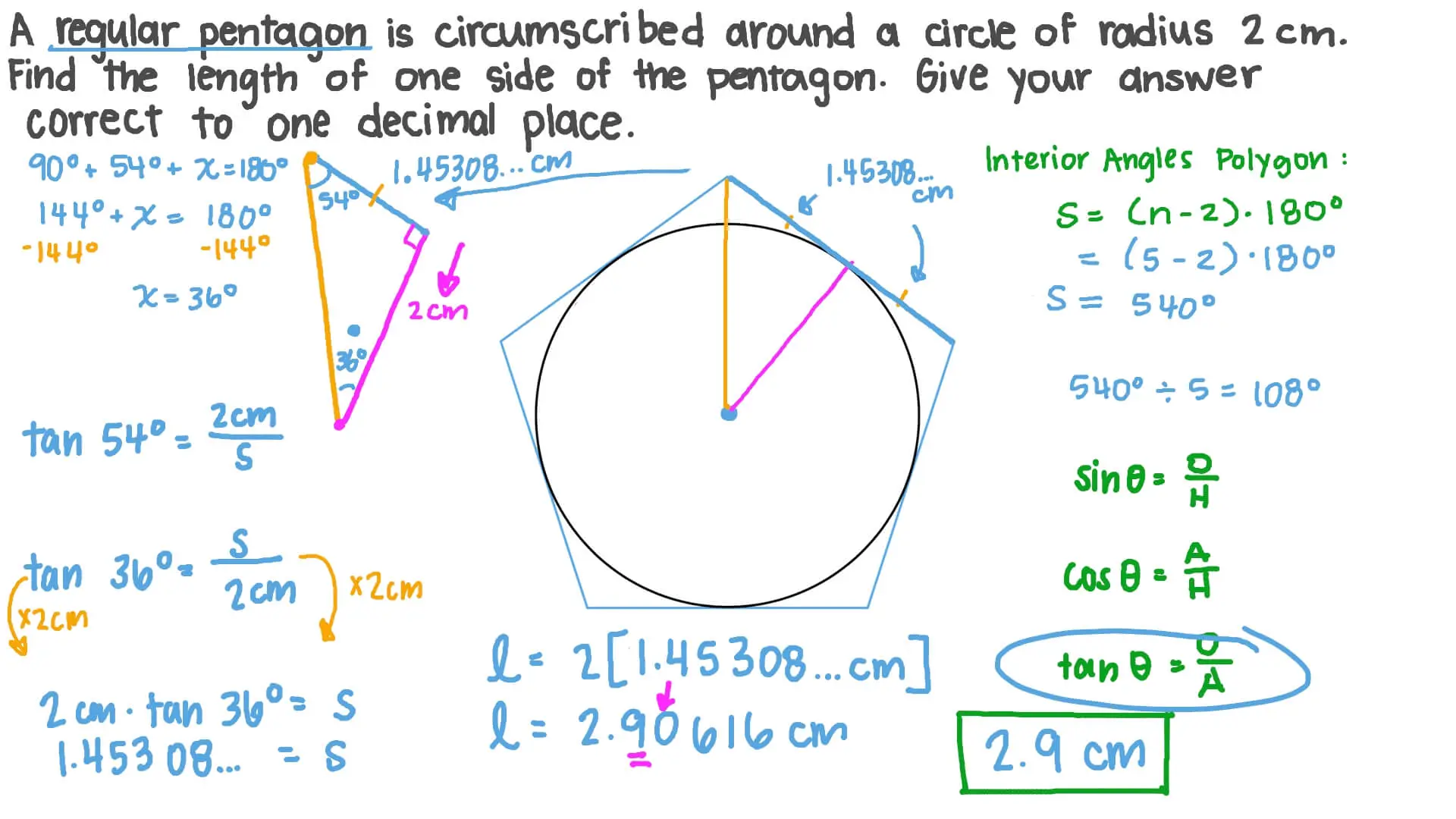 Calculator for calculating the radius of a circle circumscribed around a regular polygon