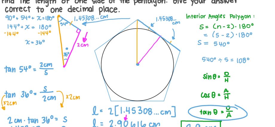 Calculatrice per u calculu di u raghju di un cerculu inscrittu in un poligonu regulare
