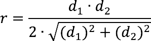 Calculator for calculating the radius of a circle inscribed in a rhombus