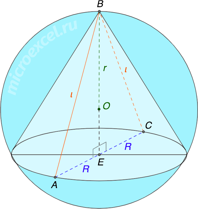 Calculator for calculating the radius of a sphere (ball) circumscribed about a cone