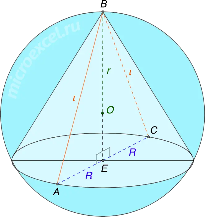 Calculator for calculating the radius of a sphere (ball) circumscribed about a cone