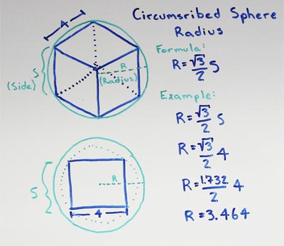 Calculator for calculating the radius of a sphere (ball) circumscribed around a cube