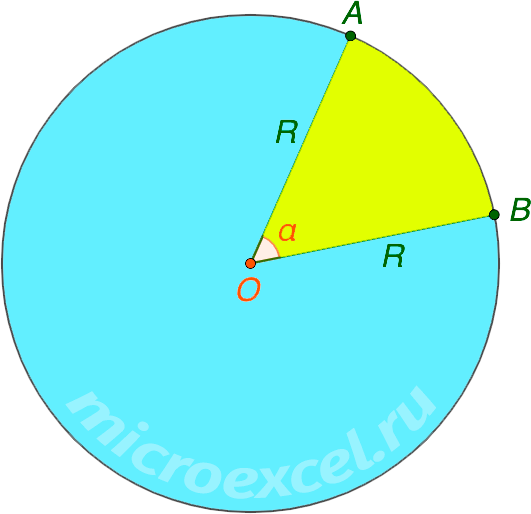 Calculator for finding the area of ​​a circular sector