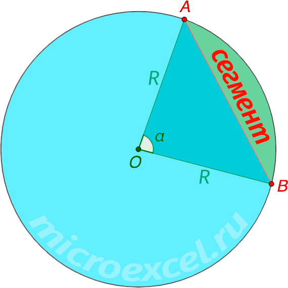 Calculator for finding the area of ​​a circular segment