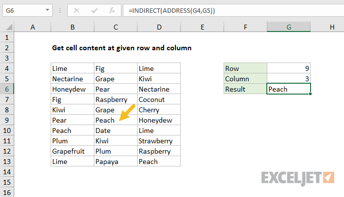 Cell content in Excel