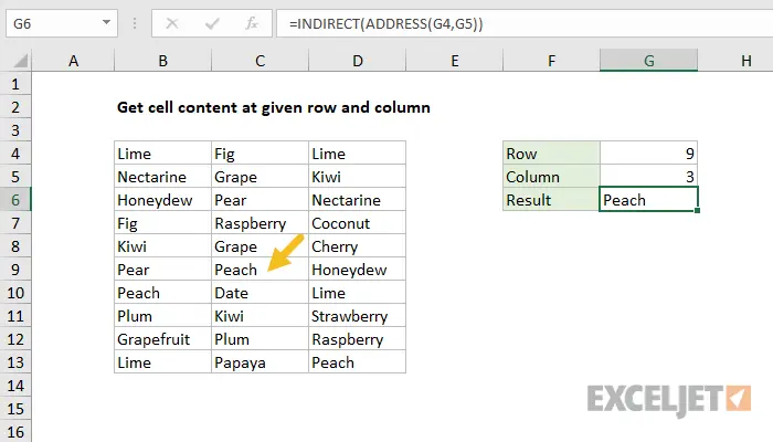 Cell content in Excel