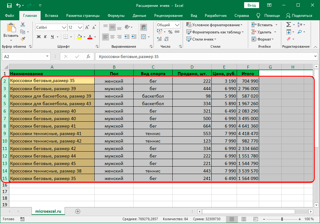 Cell expansion in Excel with different methods