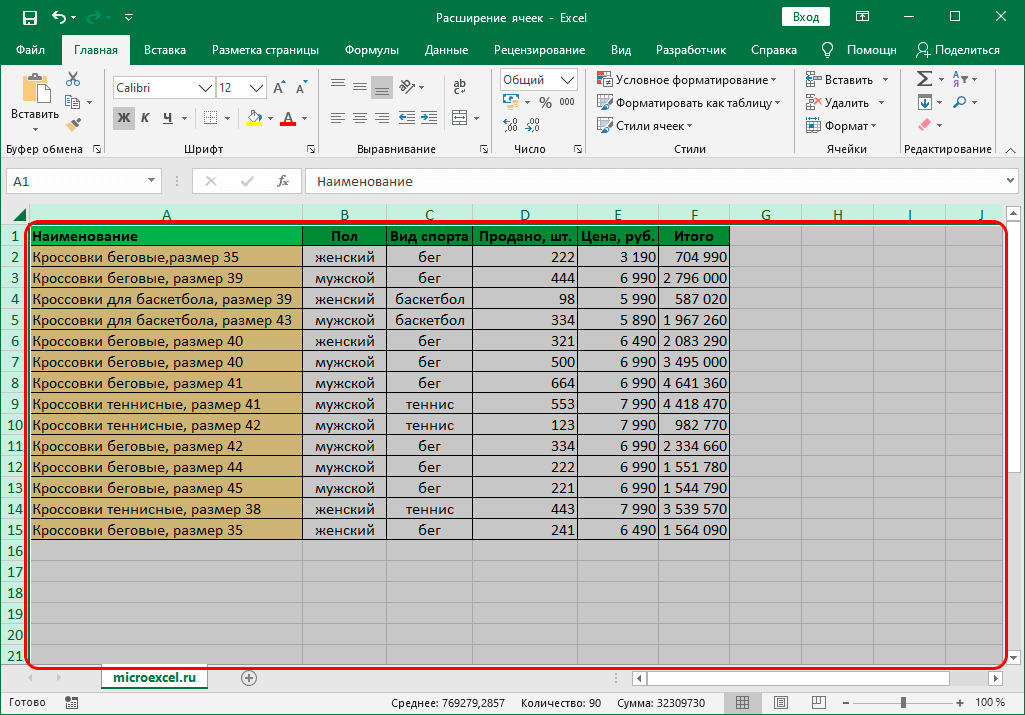 Cell expansion in Excel with different methods