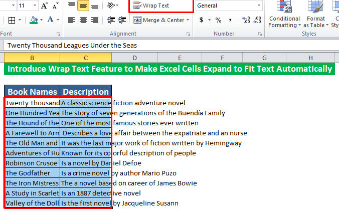 Cell expansion in Excel with different methods