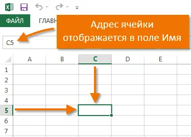 Cell in Excel - basic concepts