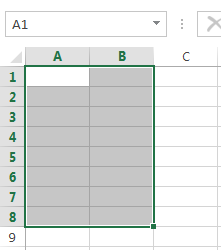 Cell in Excel - basic concepts