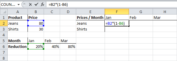 Cell references in Excel