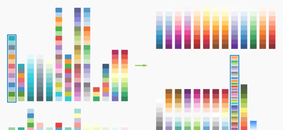 Changing the working color palette