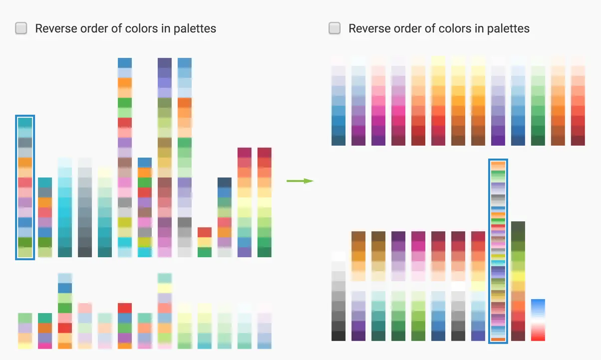 Changing the working color palette